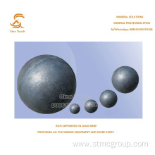 High Hardness Forged Steel Ball for Chemical Industry